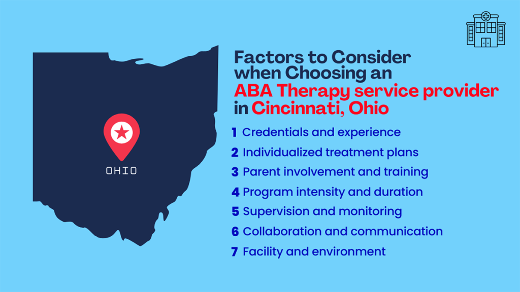 Factors to Consider when Choosing an ABA Therapy Cincinnati Ohio provider