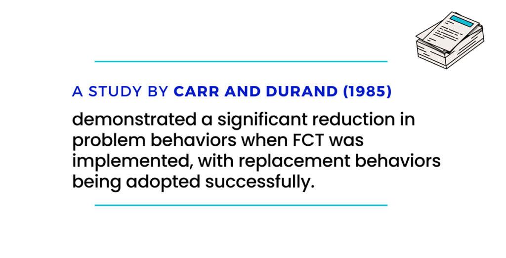 Study by Carr Duran 1985 significant reduction in problem behaviors when FCT was implemented GRAPHIC