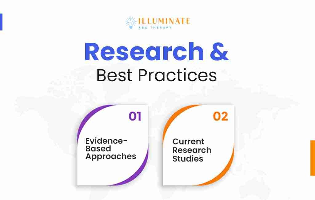 Research &