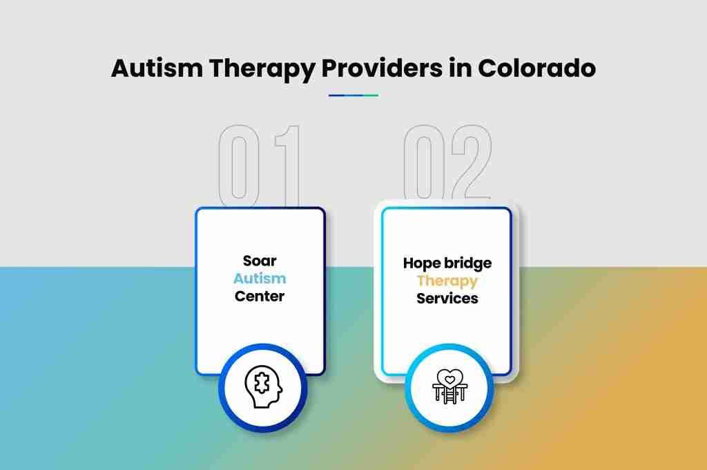 i g Autism Therapy Providers in Colorado