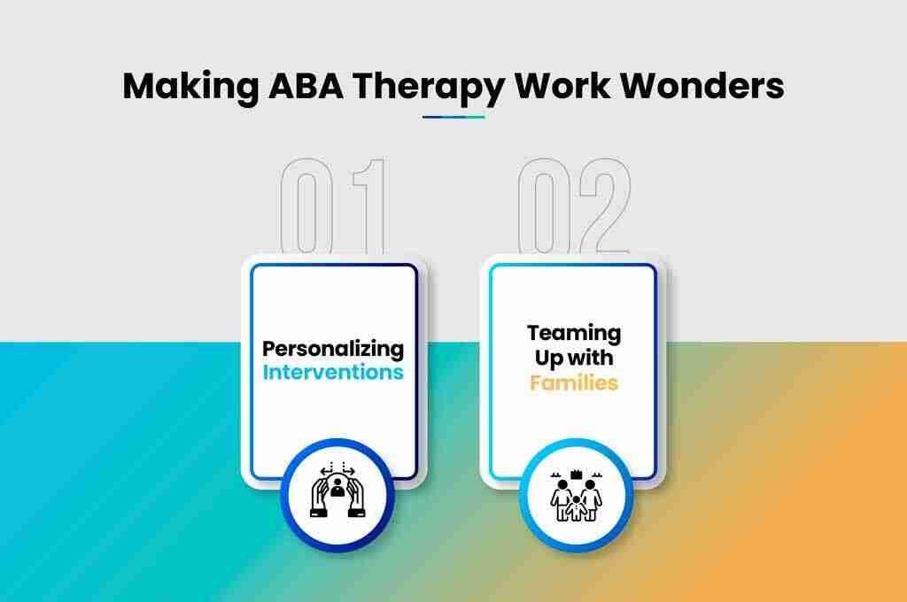 i g Making ABA Therapy Work Wonders